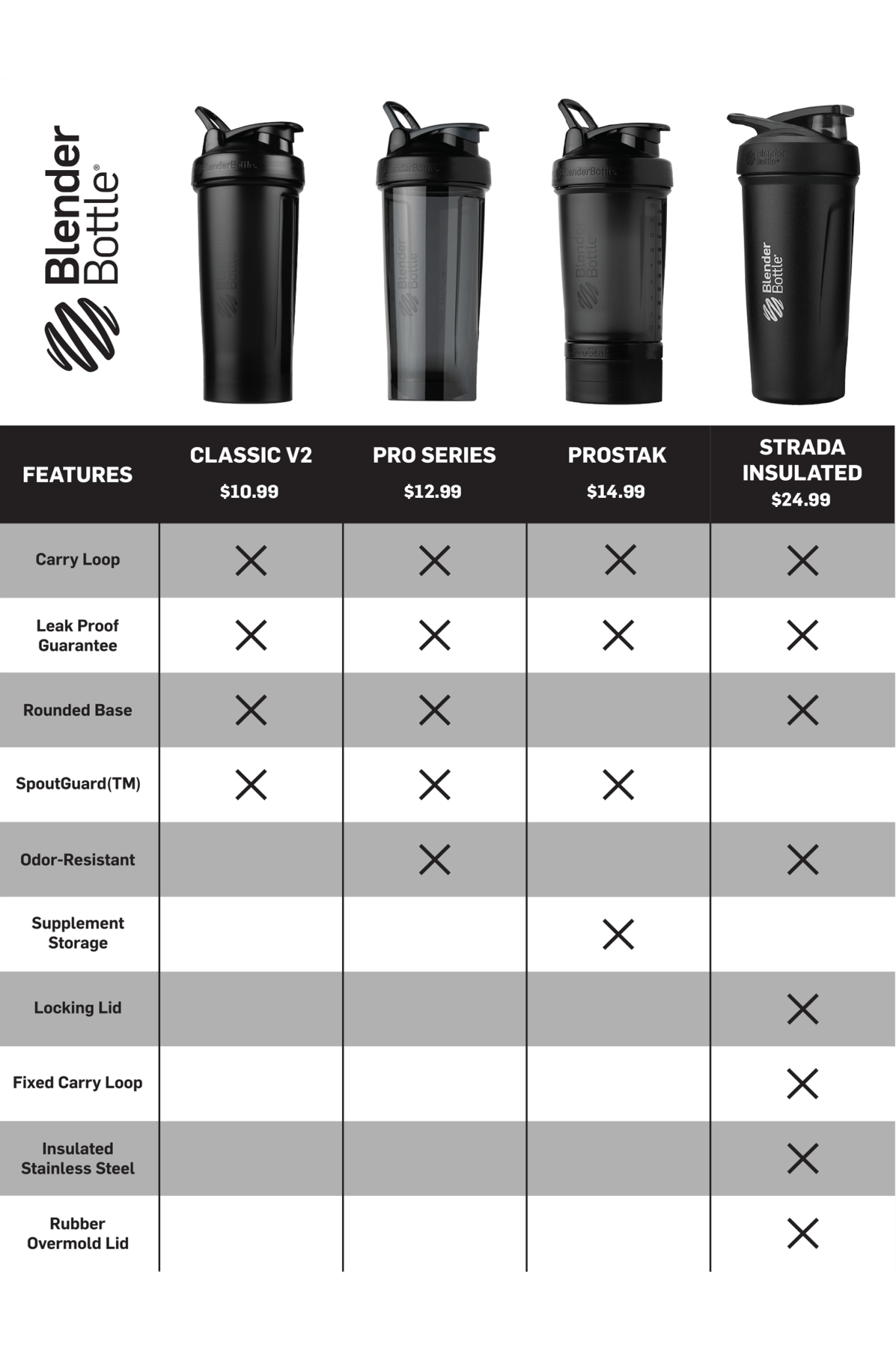 prostak-f6 prostak-prostak-black-174861.png